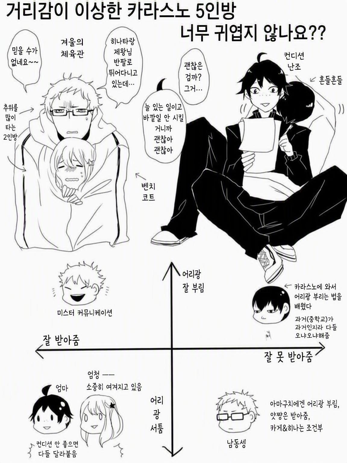 카라스노 1학년들, 너무 가깝지 않아? By 스가와라 대표 이미지