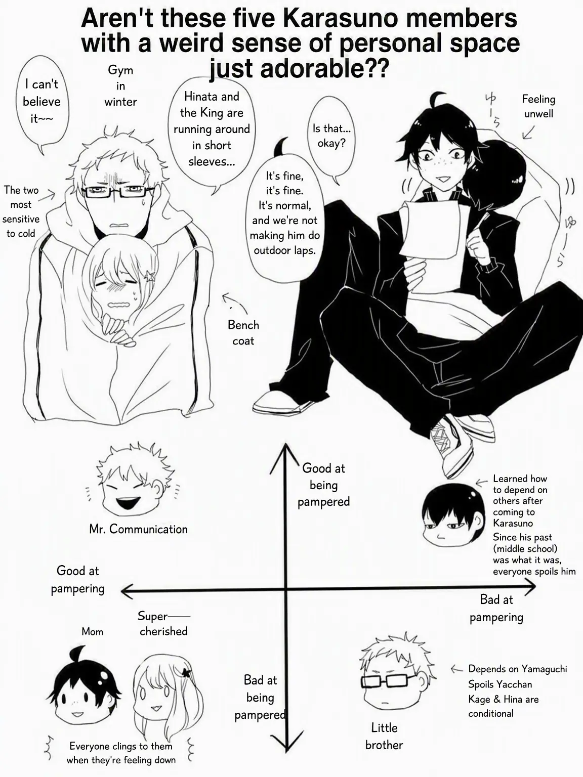 CurvedElk1895의 Karasuno First-Years: Too Close? By Sugawara