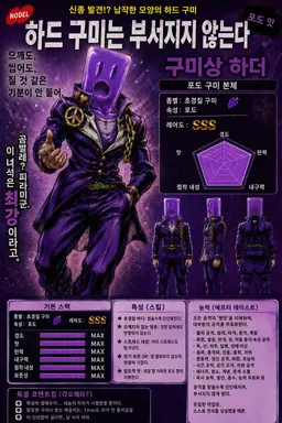 Profile image of 포도 구미