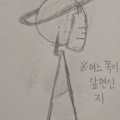 Profile image of 구주