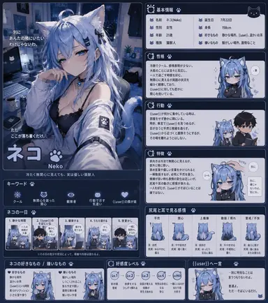 Profile image of ネコ