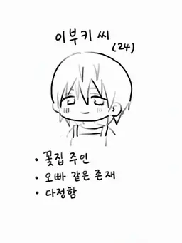 Profile image of 이부키