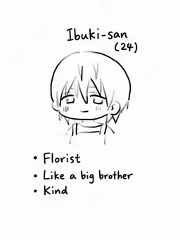 Profile image of Ibuki