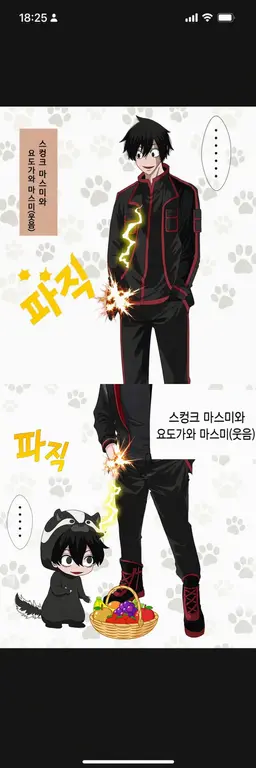 Profile image of 요도가와 마스미