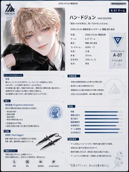 Profile image of ハン・ドジュン
