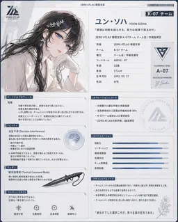 Profile image of ユン・ソハ