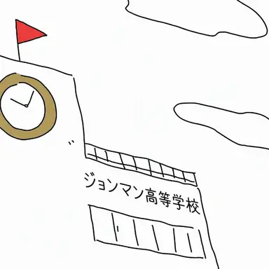 Profile image of チョクマン高校1年3組