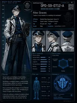 Profile image of Alex