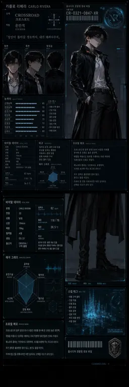 Profile image of 카를로
