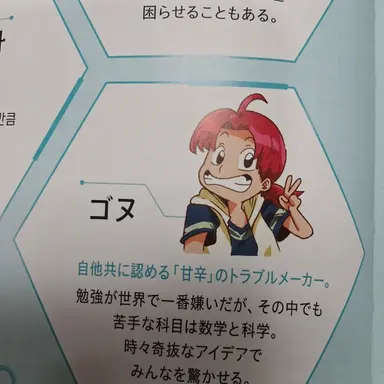 Profile image of ゴヌ