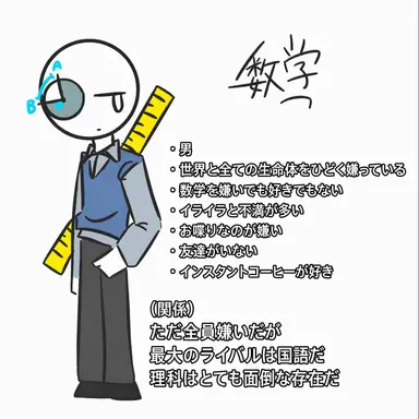 Profile image of 国語
