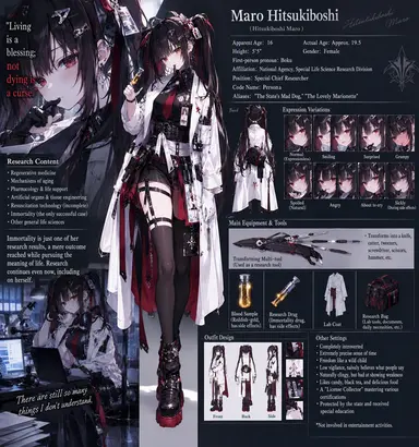 Profile image of Persona