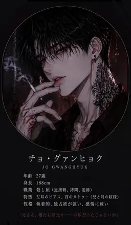 Profile image of チョ・グァンヒョク