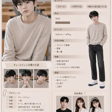 Profile image of チェ-ユジュン