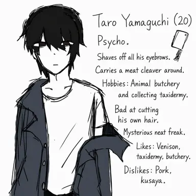 Profile image of Taro