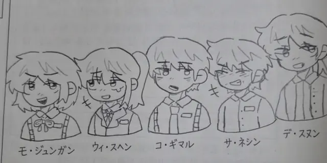 Profile image of コ・キマル
