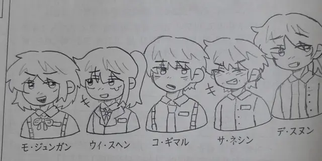 Profile image of モ・チュンガン
