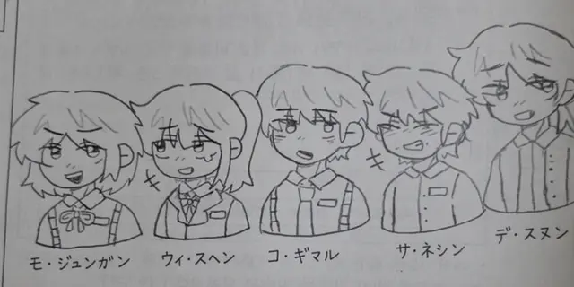 Profile image of サ・ネシン