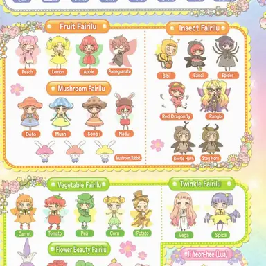 Profile image of Other Fairilu