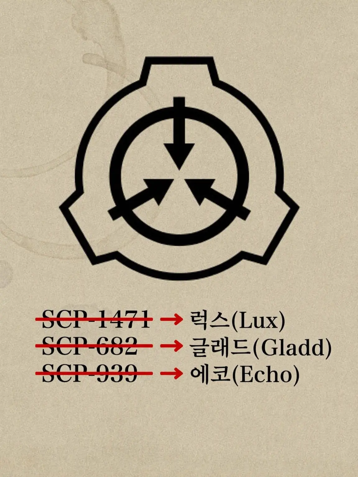 EliteDrone7222의 SCP 재단 -위기 따윈 없었다-