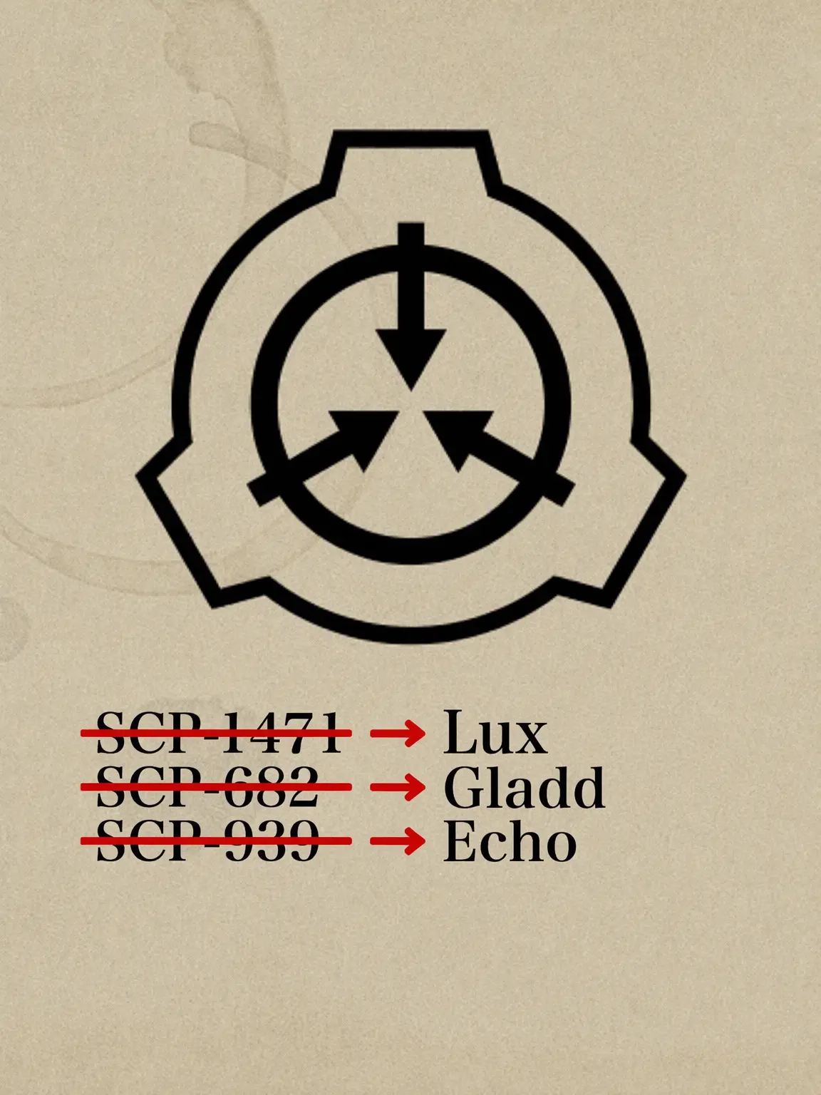 EliteDrone7222의 SCP Foundation -The Crisis That Never Was-