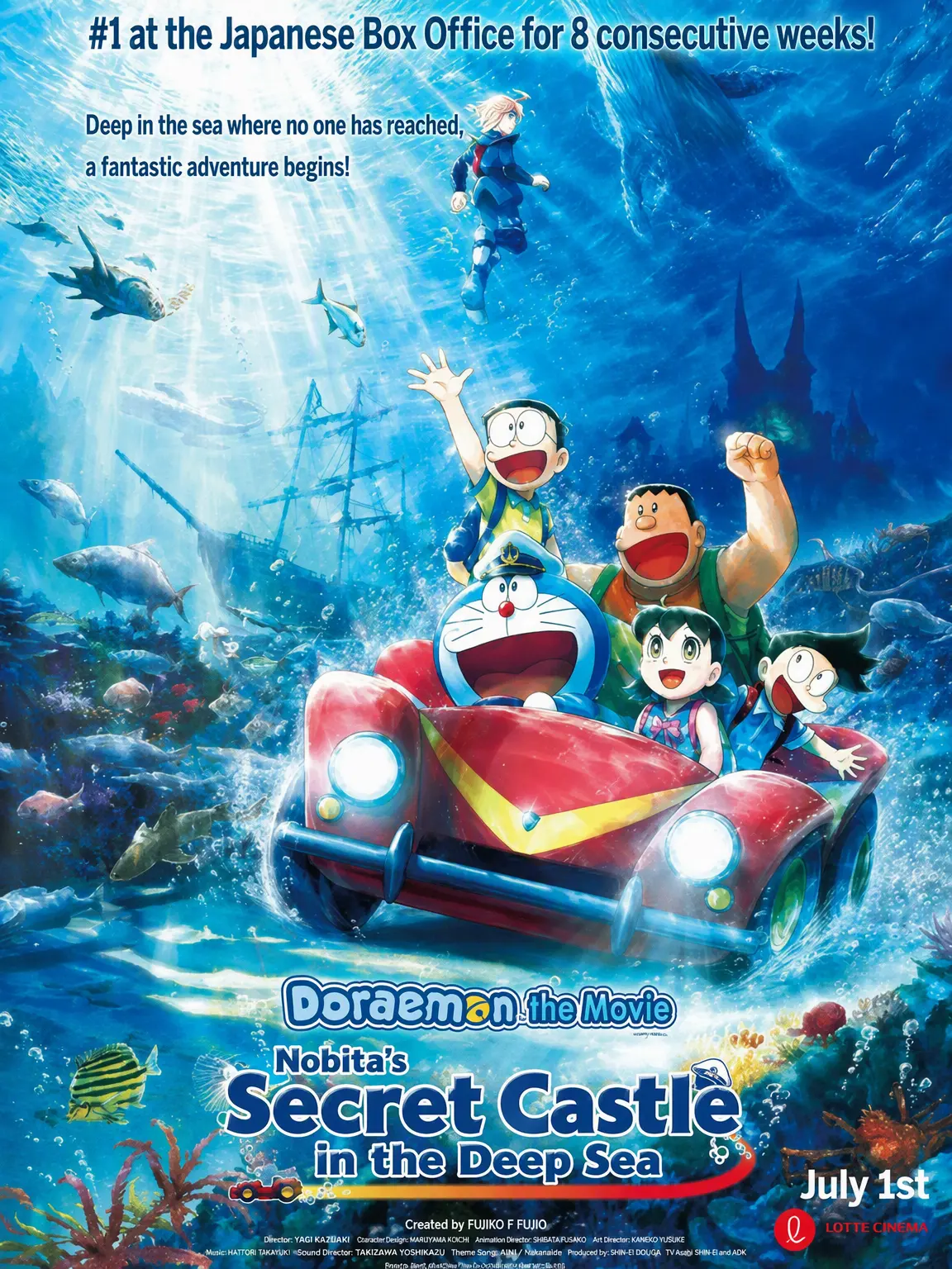 AiryDesk6634의 Doraemon: Nobita's Monstrous Underwater Castle
