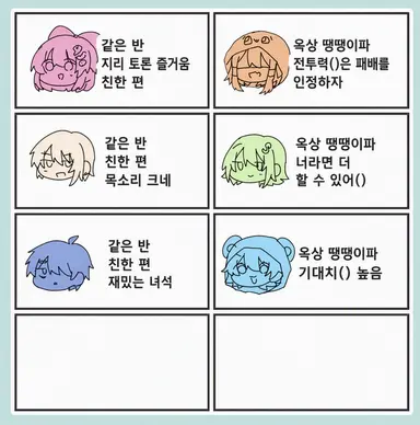 Profile image of 하치