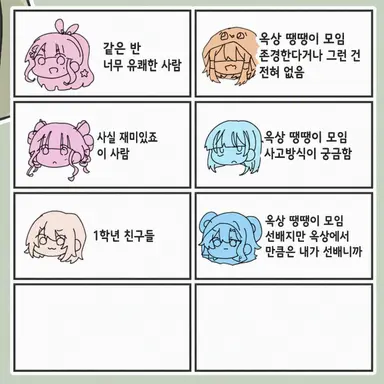 Profile image of 시이나