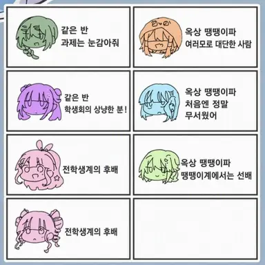 Profile image of 젠