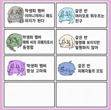Profile image of 사오