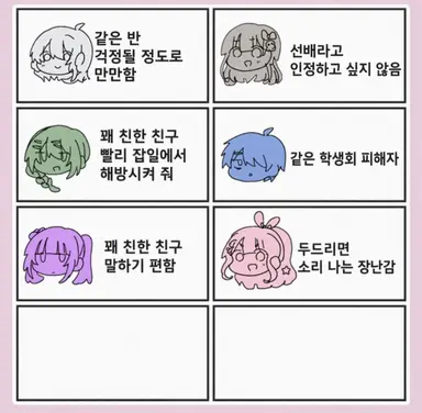 Profile image of 우파