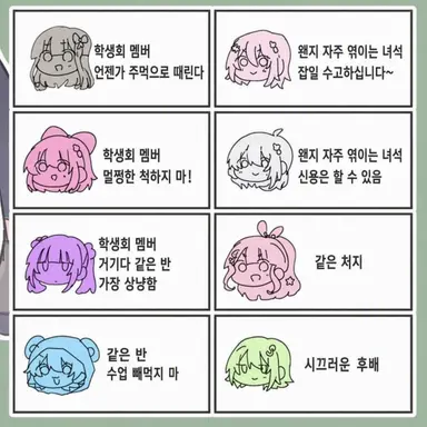 Profile image of 라테