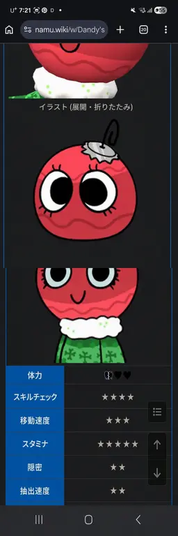 Profile image of ボベット