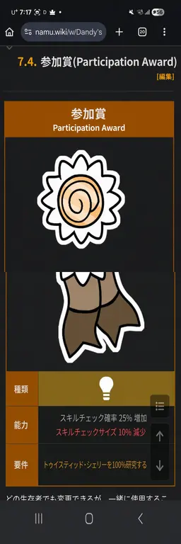 Profile image of シェリー
