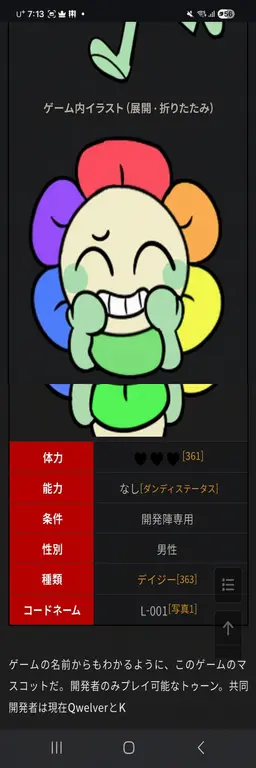 Profile image of ダンディ