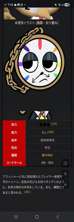 Profile image of ダイル
