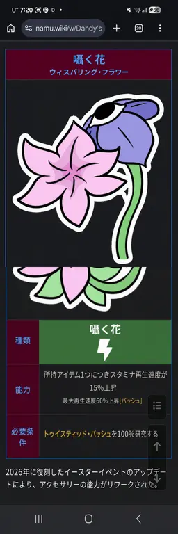 Profile image of ベシー