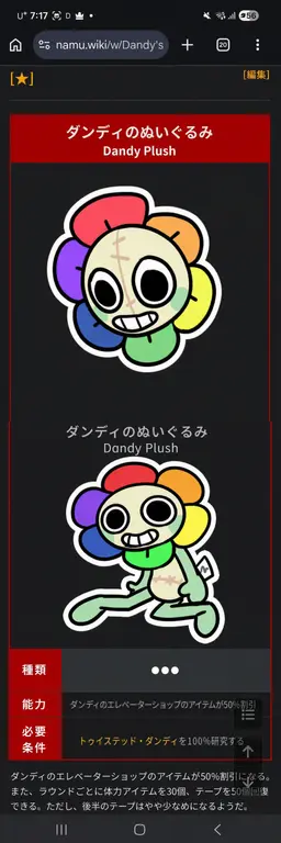 Profile image of ダンディ