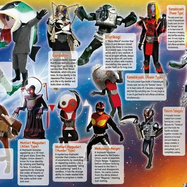 Profile image of Hojinashi Monsters