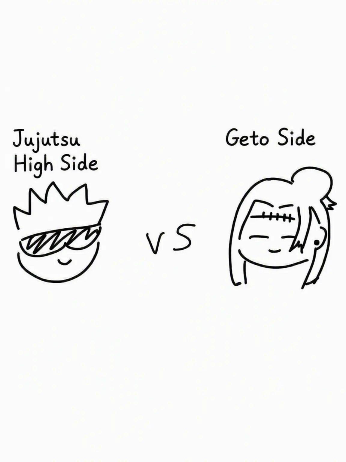 tyatya0721의 Targeted by Jujutsu High