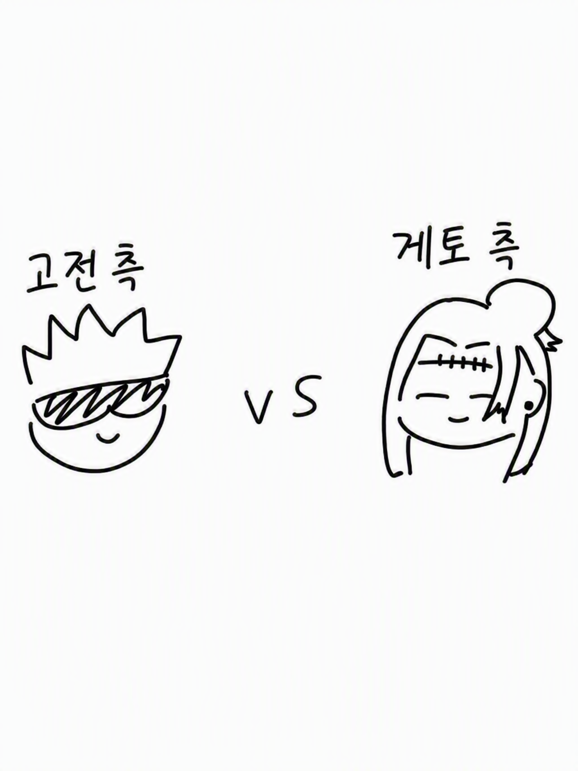 고전 측이 노리고 있습니다. 대표 이미지