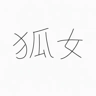 Profile image of 狐