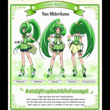Profile image of Nao Midorikawa