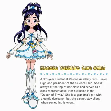 Profile image of Honoka Yukishiro