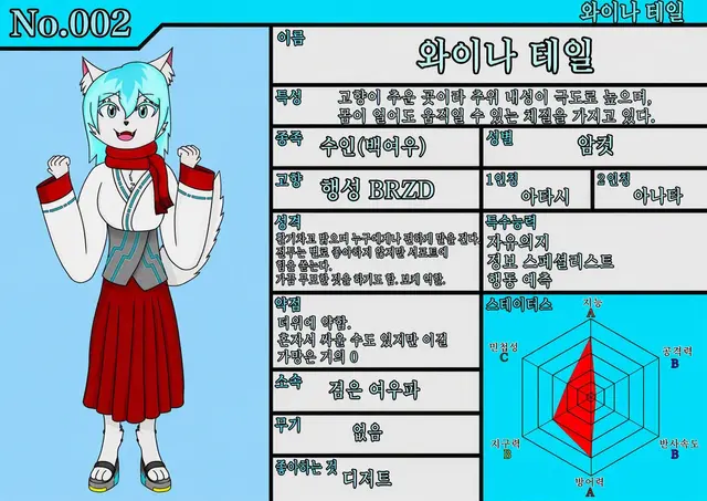 Profile image of 와이나