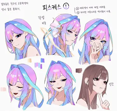 Profile image of 물고기자리