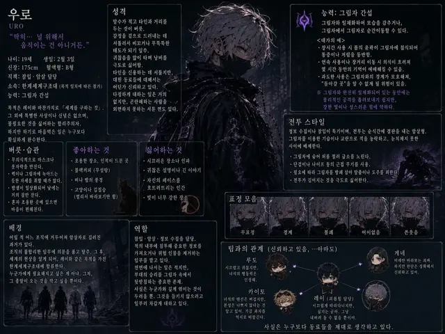 Profile image of 우로