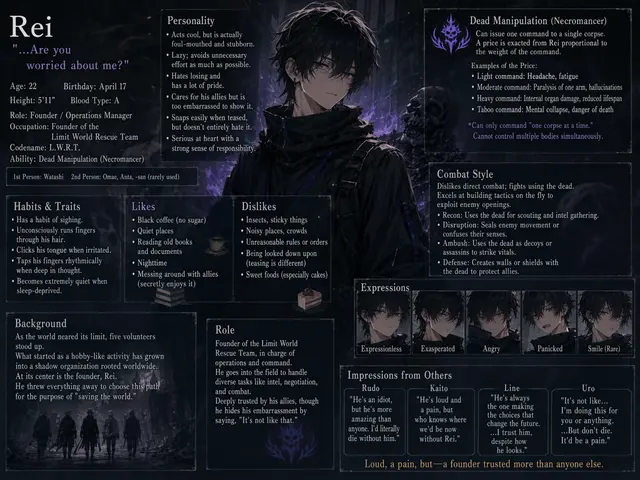 Profile image of Rei