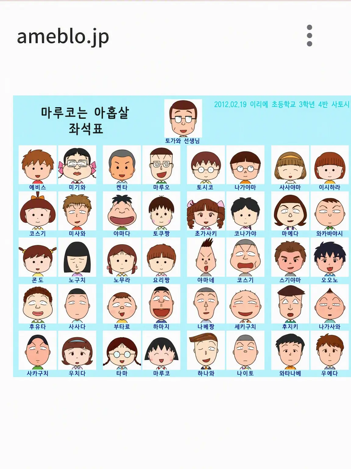 SpongyPatch9640의 3학년 4반