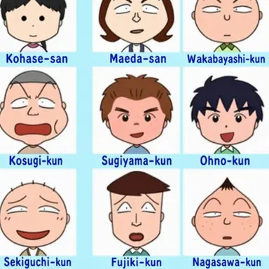 Profile image of Sugiyama
